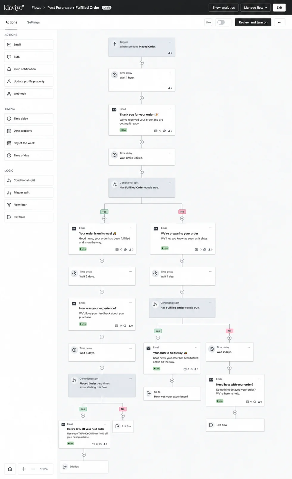 Klaviyo post-purchase and fulfilled order flow