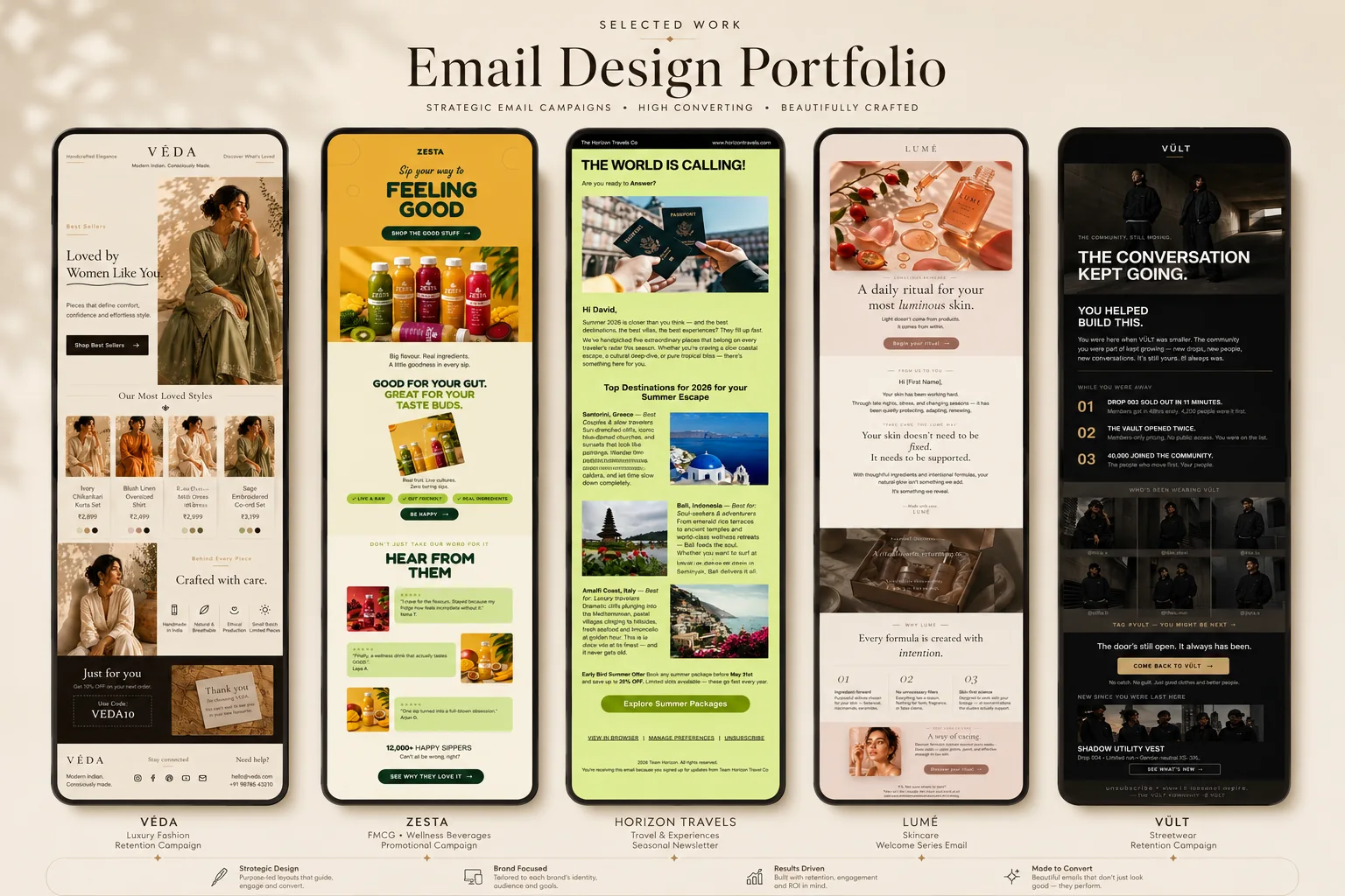 Selected email design work across Vēda, Zesta, Horizon Travels, Lumé and Vült